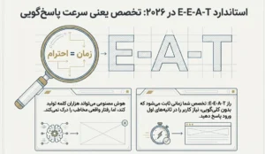 استاندارد EEAT