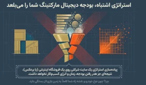بودجه دیجیتال مارکتینگ