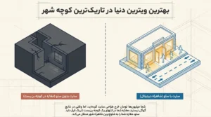 سئو در تاریک ترین کوچه شهر