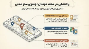 جادوی سئوی محلی