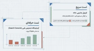 تست عدم ایندکس