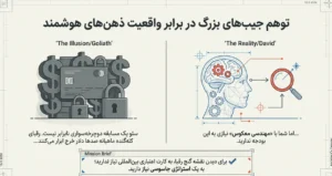 توهم جیب های بزرگ در برابر واقعیت ذهن های هوشمند
