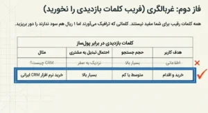 فریب کلمات پر بازدید رو نخورید