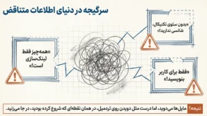 سرگیجه در دنیای اطلاعات