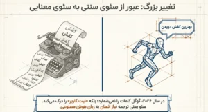 عبور از سئوی سنتی به سئوی معنایی