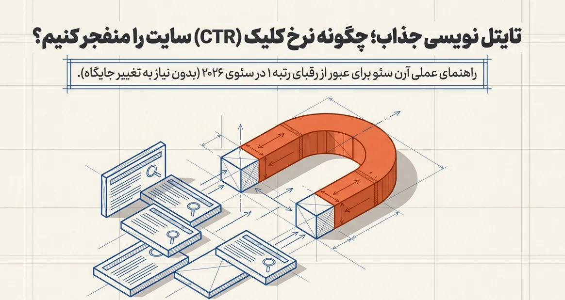 تایتل نویسی برای سئو