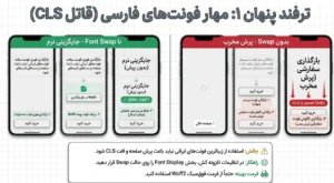 بهینه سازی فونت های فارسی