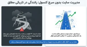 مدیریت سایت بدون سرچ کنسول