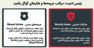جریمه ها در سرچ کنسول