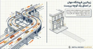 زیبا ترین فروشگاه جهان در اعماق یک کوچه ی بن بست