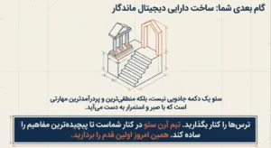 نتیجه‌گیری ایا سئو سخت است
