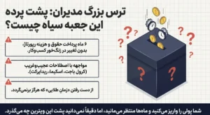 ترس بزرگ مدیران: پشت پرده این جعبه سیاه چیست؟