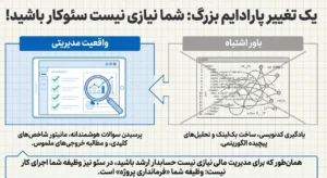 یک تغییر پارادایم بزرگ: شما نیازی نیست سئوکار باشید!