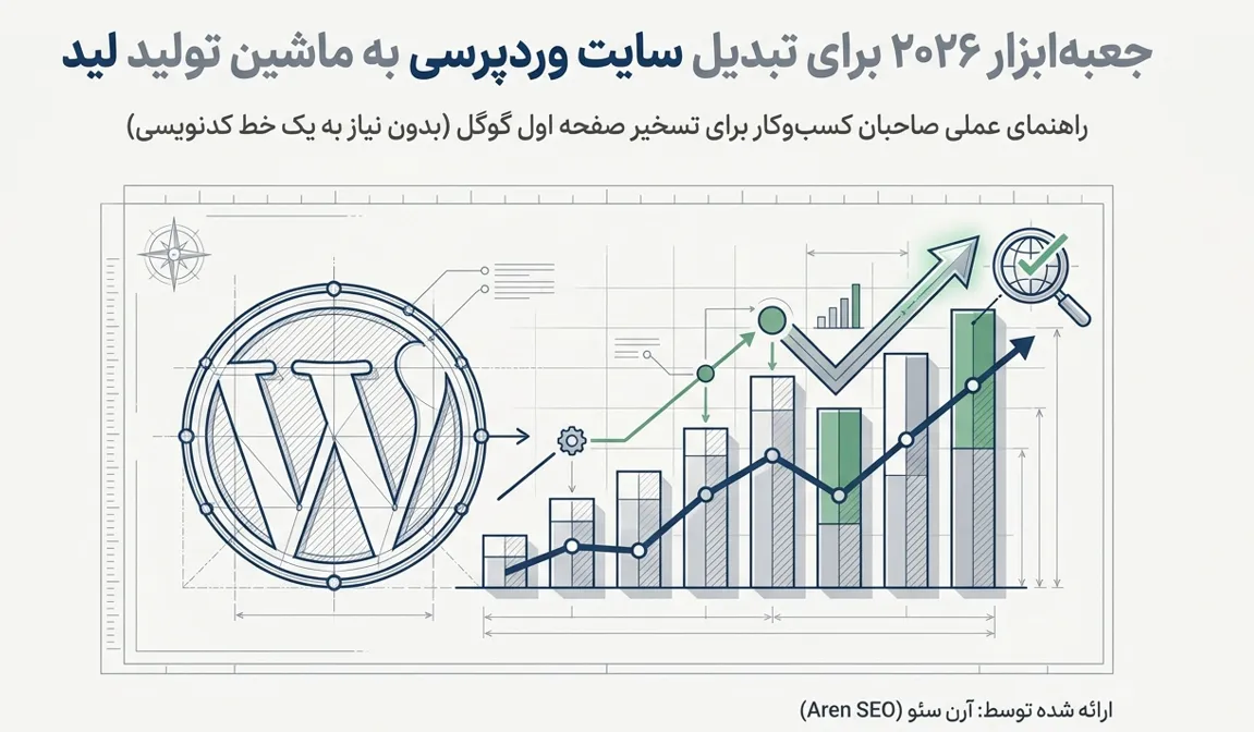 آموزش سئو وردپرس