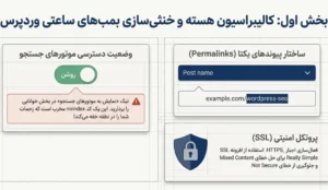معماری، پیکربندی و کالیبراسیون هسته وردپرس