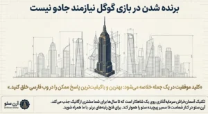 نتیجه گیری تکنیک آسمان خراش