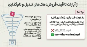 از آپارات تا قیف فروش