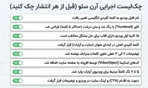 چک لیست آرن سئو برای سئو ویدیویی