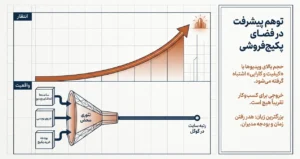 توهم پیشرفت در فضای پکیج فروشی