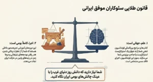 قانون طلایی سئو کاران موفق ایرانی