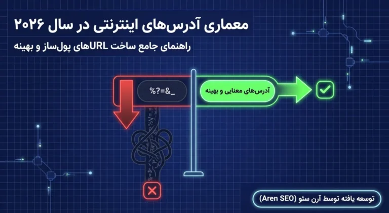 بهترین ساختار URL برای سئو