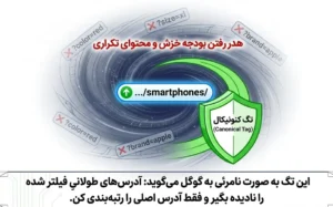مدیریت فیلترها (Faceted Navigation): جلوگیری از هدر رفتن بودجه خزش
