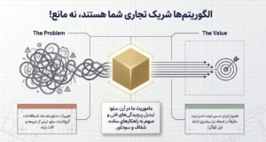 ماموریت «آرن سئو»؛ ساده‌سازی پیچیدگی‌ها برای رشد بیزینس شما