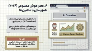 ۶. عصر هوش مصنوعی (۲۰۲۵-۲۰۲۶): همزیستی با AI Overviews