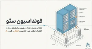 بهترین هاست برای سئو ، فوندانسیون سئو | آرن سئو