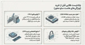 چک لیست خرید برای بهترین هاست برای سئو